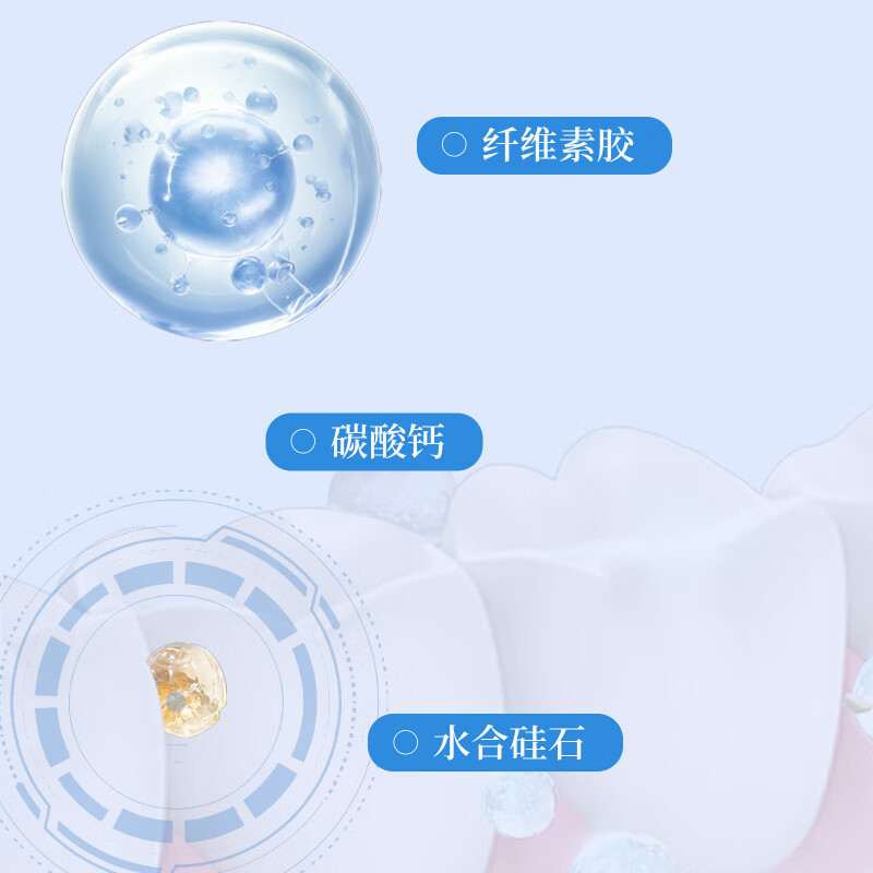 臻芙宁沁爽洁白牙膏官方旗舰清新薄荷牙膏洁龈护齿牙黄牙渍清新口气店 一支 120g