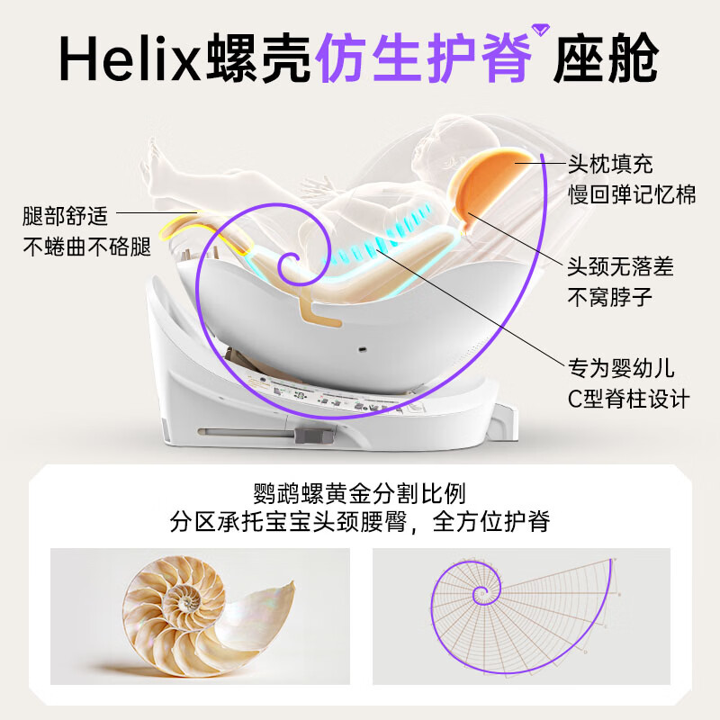 哈秀S2小海螺儿童安全座椅新国标0-6岁婴儿宝宝汽车用智能通风加热 通风版 - 云朵橙