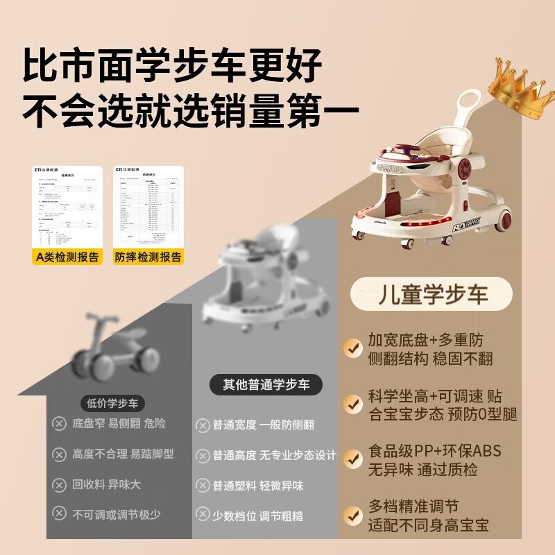 skingcond【日本】婴儿学步车防o型腿婴儿1-3岁9个月以上防侧翻手推车 【顶配-宝石蓝】静音轮+灯光+音乐盘+脚垫+推把