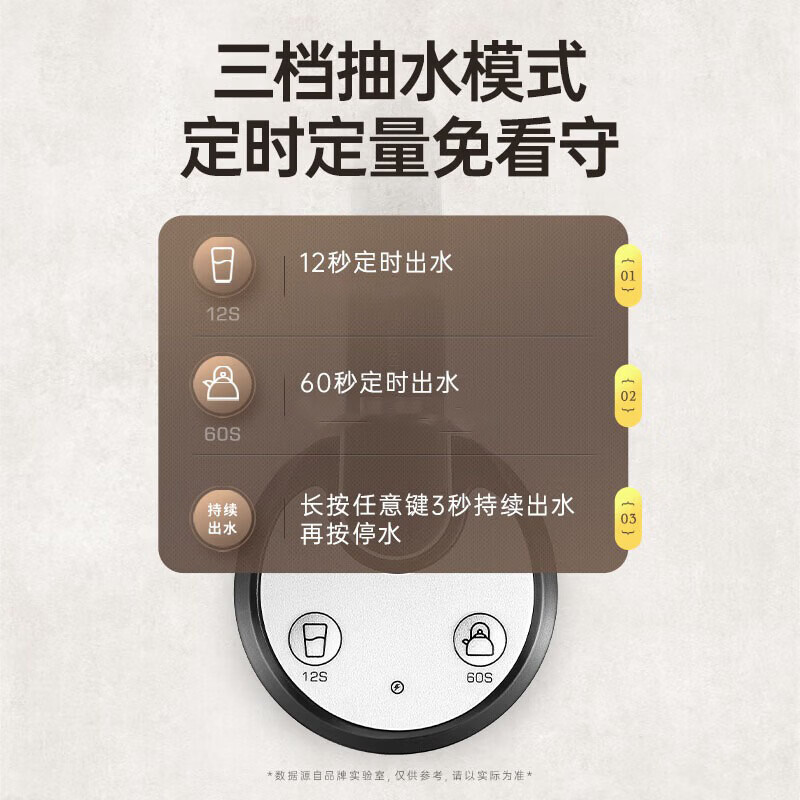 荣事达(Royalstar)电动抽水器桶装水取水器家用饮水机自动上水器纯净水桶吸水神器 【双泵增压+定量】加粗水管,双倍出水