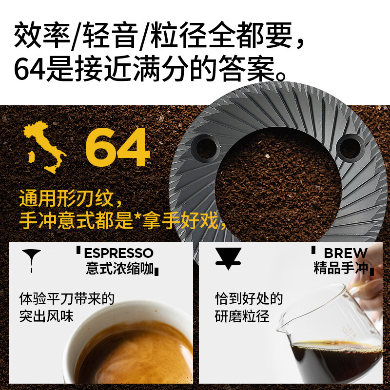 EUREKA磨豆机 PISA65尤里卡意式单品咖啡豆手冲咖啡粉小型单剂量电动研磨机家用咖啡 PISA65-白色(升级款)