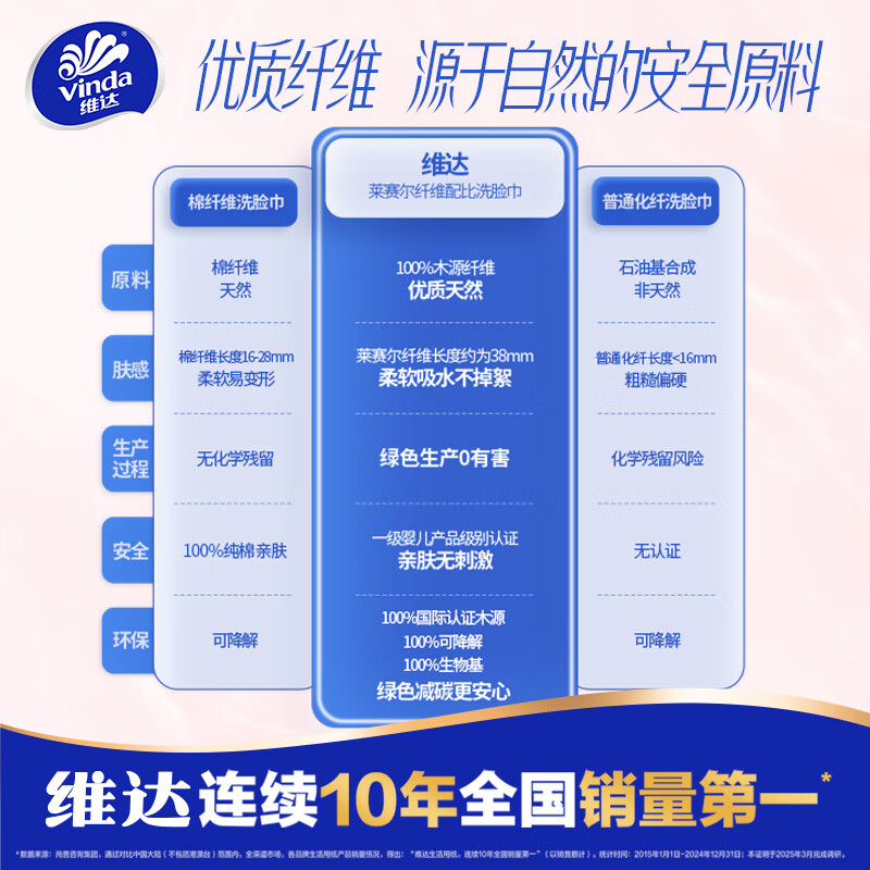 维达洗脸巾 一次性洗脸巾棉柔巾擦脸巾 安全不伤脸干湿两用 120抽3包