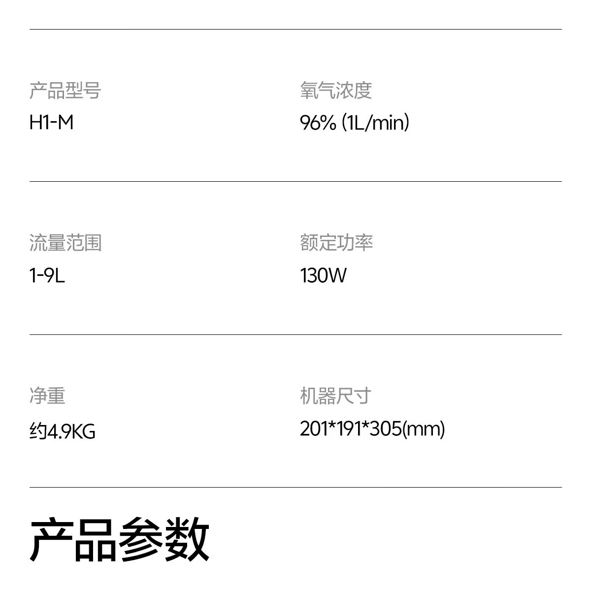麦德哈特家用制氧机吸氧机老人氧气机5L升大流量车载高原雾化孕妇十大牌子 【立荐轻音款】1-9L流量+36分贝+96%高纯氧