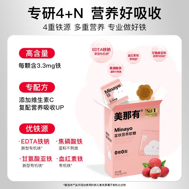 minayo美那有 富铁软糖哺乳期孕妇姨妈期女性补铁剂养气血补铁软糖 (超值装）红枣味60粒/2盒