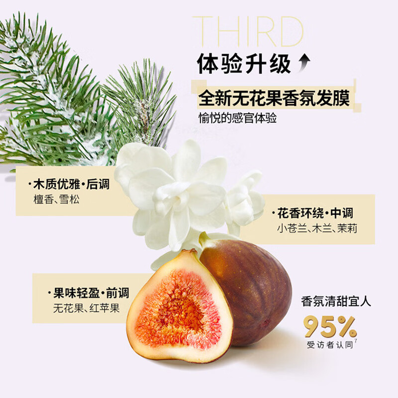 图 8