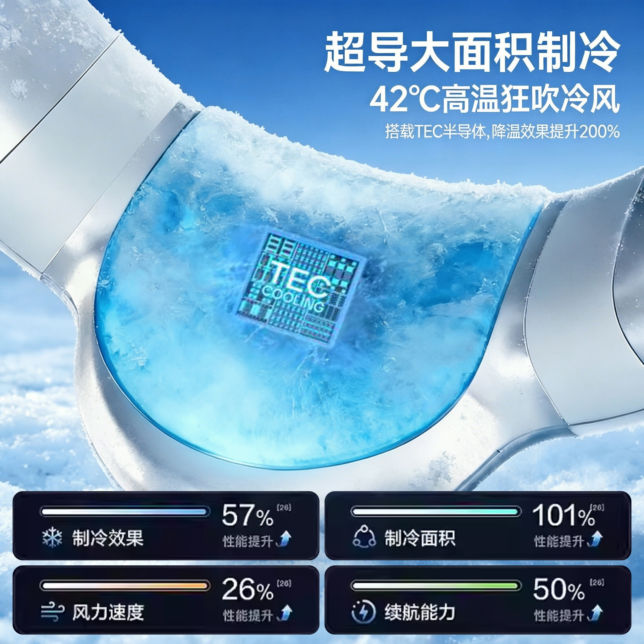 益克松挂脖风扇便携式随身制冷空调超长续航无叶静音电风扇户外运动usb头戴小风扇 常规版【礼盒装】 7000mAh