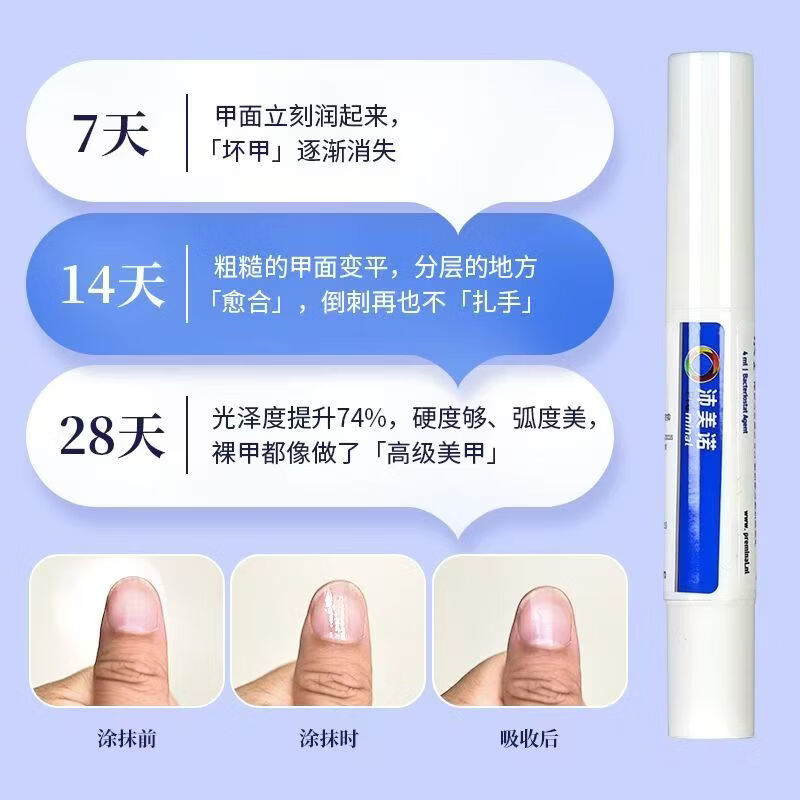 PREMINAL荷兰preminal灰甲笔滋养甲床 3ml 2支
