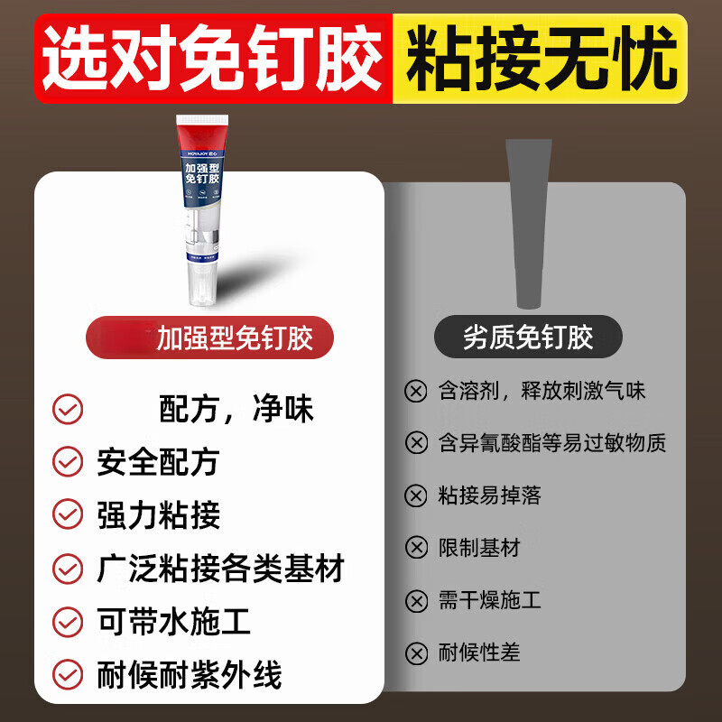 飒望德国免钉胶强力胶墙面免打孔粘金属高粘度透明贴墙专用防水美容胶 【强粘速干型 120ML透明1支】送工具
