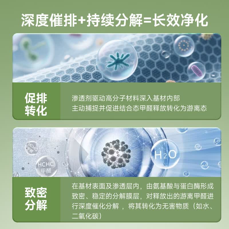 绿之源甲醛清除剂 强力去甲醛喷雾神器空气治理专享纳米光触媒500ML 酶解醛氨基酸除醛剂500ML*4