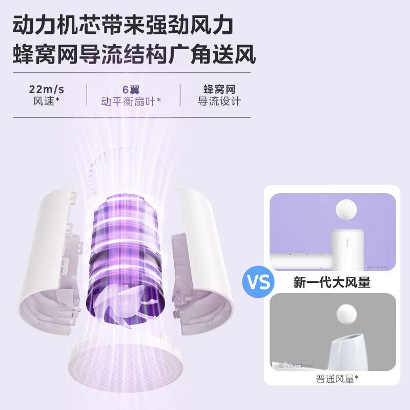 美的吹风机男女士专用大功率家用吹风机学生宿舍专用风筒吹风机负离子恒温护发便携电吹风生日礼物 便携可折叠丨1800W大功率