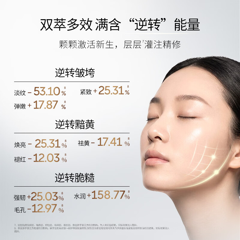 阿芙(AFU)木乃伊VA双萃丸紧致抗皱紧致淡纹次抛面部精华油生日礼物礼物 30粒