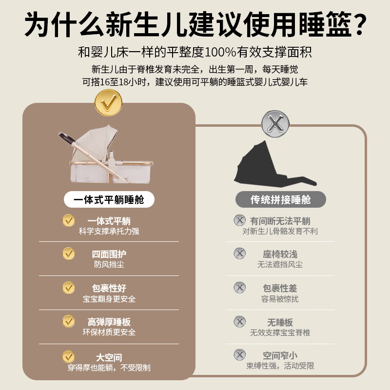 TianRui婴儿推车0-3岁可坐可躺一键折叠高景观轻便避震新生儿宝宝婴儿车 摩卡绿-探险家【云感悬浮舱】【厂商直供  新品限量】