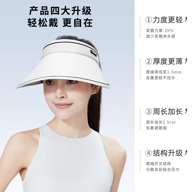 茉寻空顶防晒帽女防紫外线秋夏季太阳帽遮阳帽子户外 乳白色 可调节