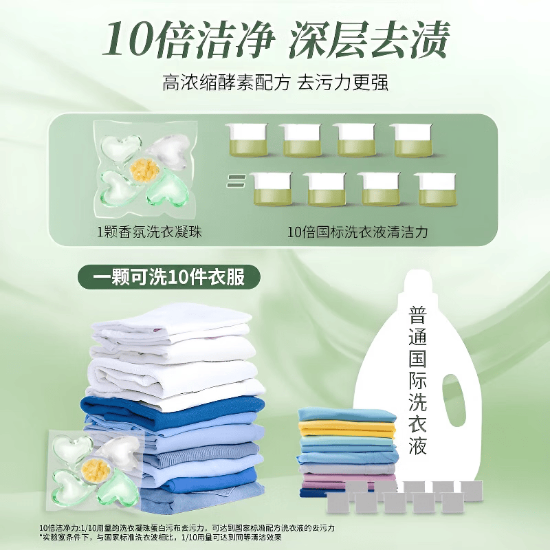 FIELL【德国】洗衣凝珠持久留香山茶花香氛桶装护色洁衣家用大容量囤货 75颗*1盒 【德国品牌】 专业除菌 持久留香 五三合一持久留香72小时防霉防潮