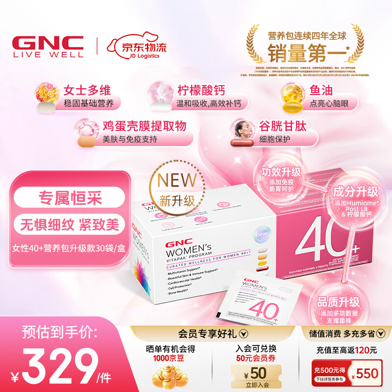 GNC健安喜 女性Vitapak每日营养包时光包 多种复合维生素 原装进口 【第二代 抗衰老提代谢】40-49岁定制营养 30袋*1盒