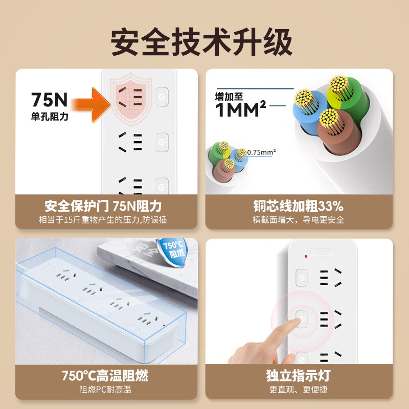 图 5