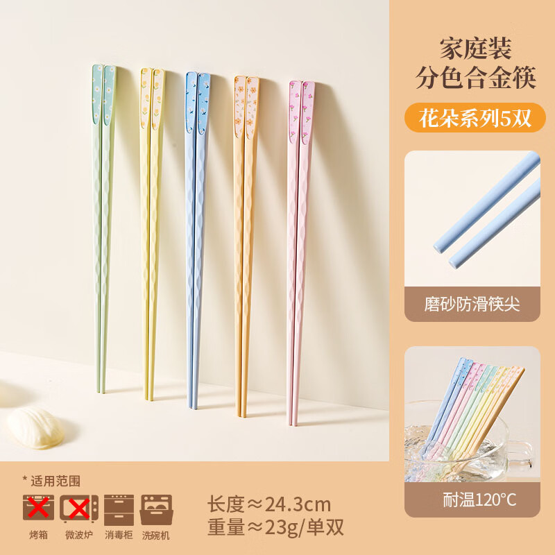 �����Ͻ�����͸��·�ù�����ֲ͹��� �����黨��ɫ��װ 5˫ 16.94Ԫ