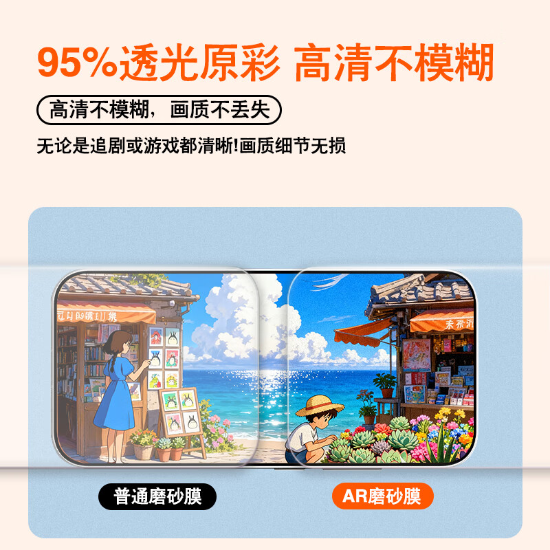 NE犀牛威图专属管家VERTU AGENT Q/META/QUANTUM手机膜高清膜磨砂防窥膜折叠膜屏幕保护膜非钢化膜 ONE Ultra 磨砂直屏膜|耐磨|自修复|1片 威图AGENT Q