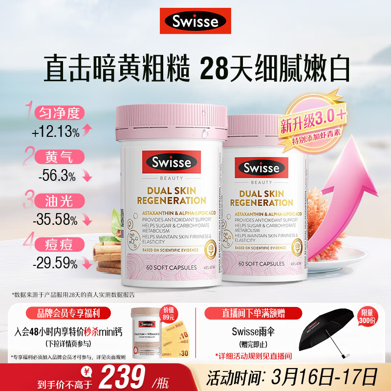 Swisse斯维诗匀亮小粉瓶PRO双抗丸 虾青素硫辛酸VC祛黄美白提亮60粒*2瓶