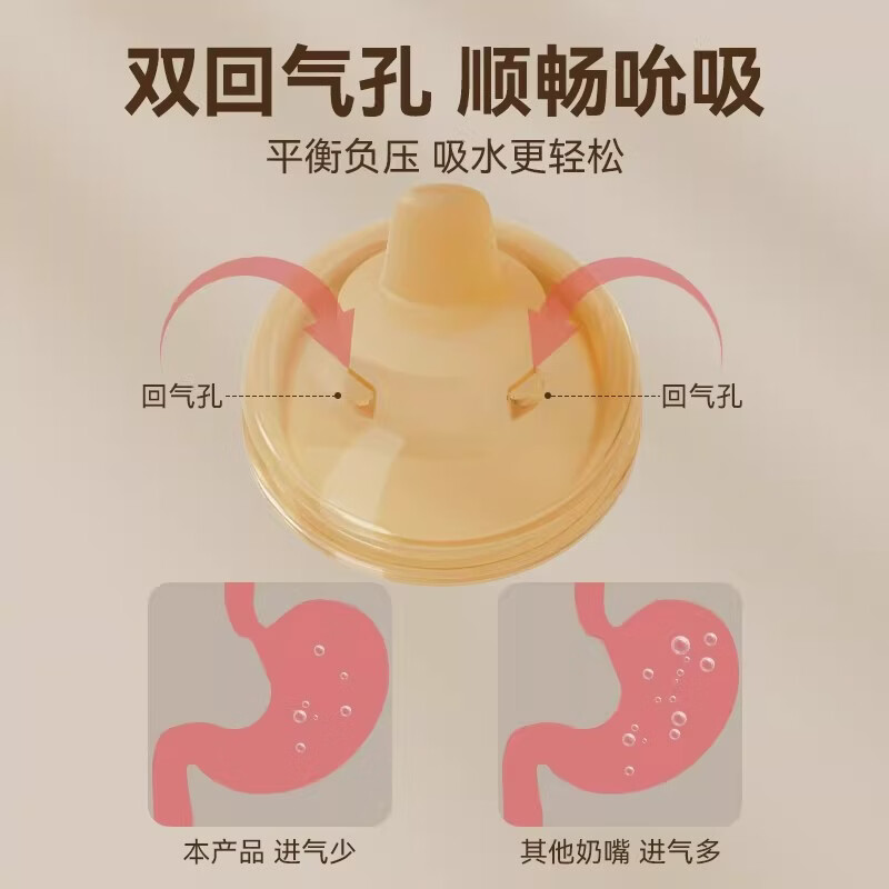 HAIRMAX适配世喜奶嘴直饮吸嘴盖吸管奶瓶300ml手柄鸭嘴重力球吸通用配件 【套装】大十字奶嘴+重力球（18个月以上） 适配世喜300ml奶瓶配件