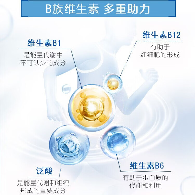 Swisse斯维诗 多种维生素矿物质片 蓝帽认证「联盟专享」 【男士复合维生素】1.33g/片* 90片*1瓶