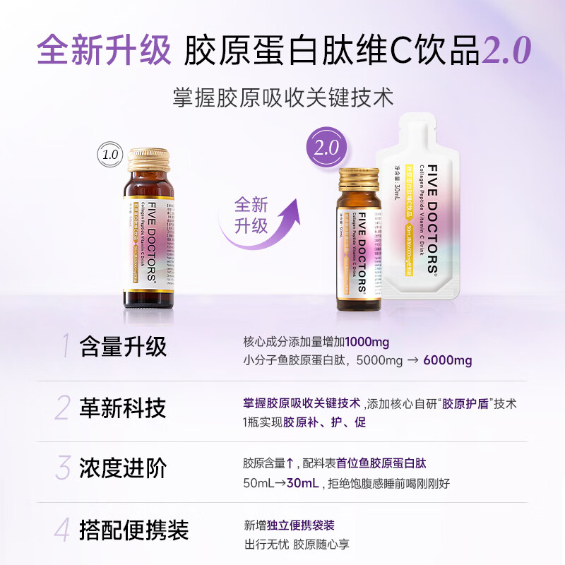 五个女博士胶原蛋白肽口服液FIVE DOCTORS小分子鱼胶原蛋白肽维C饮官旗店 【2.0 新套餐】 10瓶*4盒 +3袋