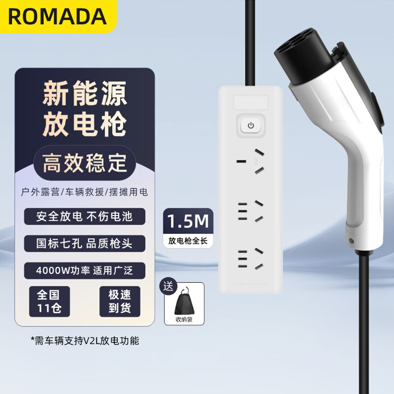 ROMADA放电枪外放插排线板座取电器转换新能源汽车适配于比亚迪吉利深蓝理想小米特斯拉Yl F01白色1.5米