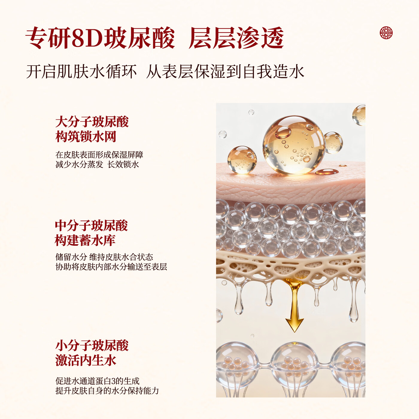 御泥坊面膜 补水保湿面膜贴学生 女 护肤品礼物 补水保湿 生日礼物 盈透补水面膜5片 组合面膜 图 5