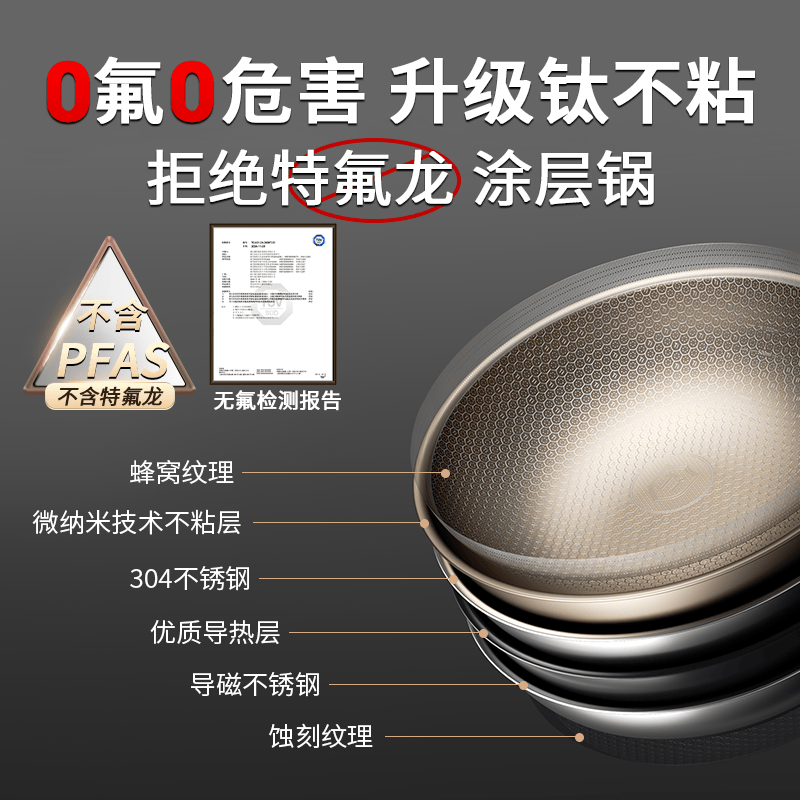 康巴赫 炒锅不粘锅有钛0氟蜂窝锅煎锅抗菌不锈钢炒菜锅电磁炉燃气灶通用 七代0氟有钛蜂窝锅 28cm