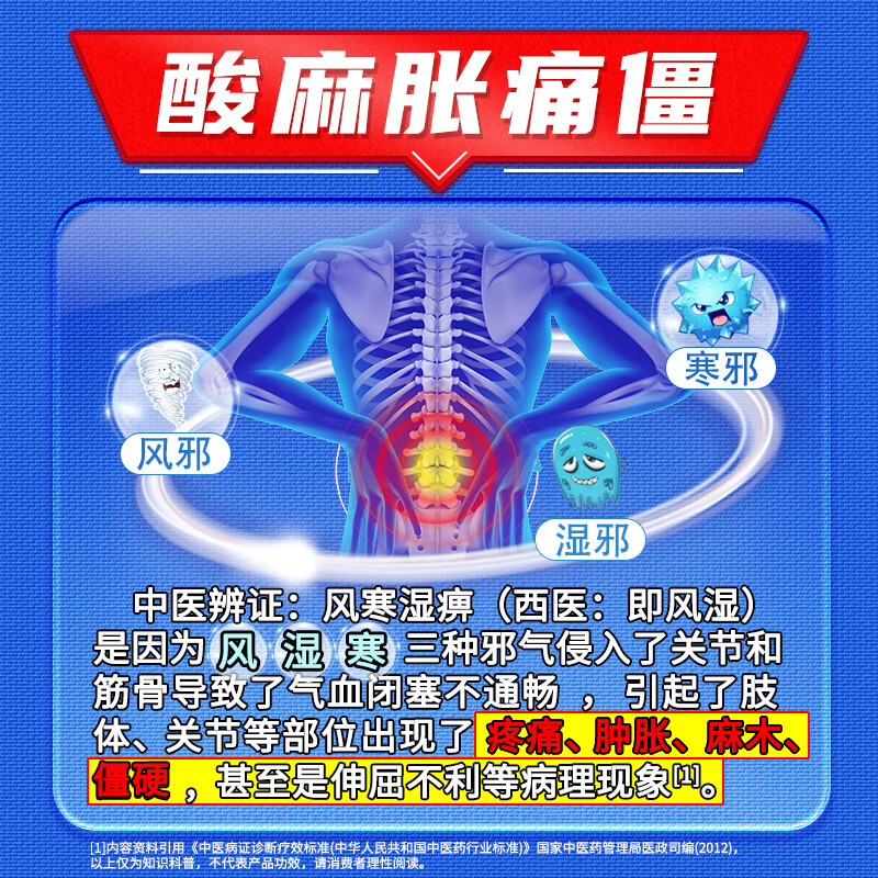 [金顶皇]钻山风合剂 150ml 4盒装 腰疼腰痛腰肌劳损腰椎间盘突出压迫神经腿疼屁股疼专用药止痛特治疗活血化瘀中成效膏 活血化瘀+消炎消肿+止疼痛