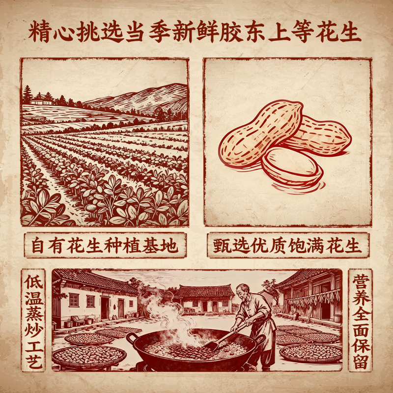 图 6