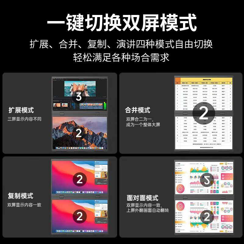 MAJORWAY四屏五屏炒股专用多屏显示器便携屏笔记本扩展分屏带触控可折叠外接副屏拼接大屏多屏显示器一线通 15.6吋双屏【win一线通】触控/2k/金属