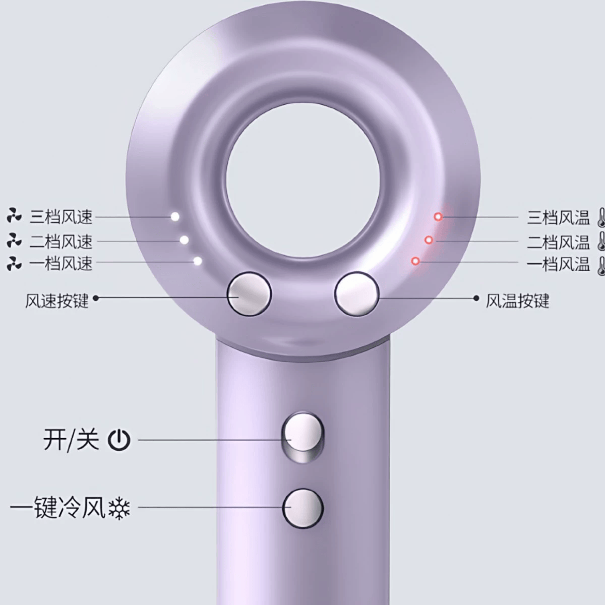 OABE吹风机家用静音负离子大功率不伤发高速无叶电吹风宿舍吹风筒理发店吹头发智能水光离子护发认证 浅蓝 29*8*7CM