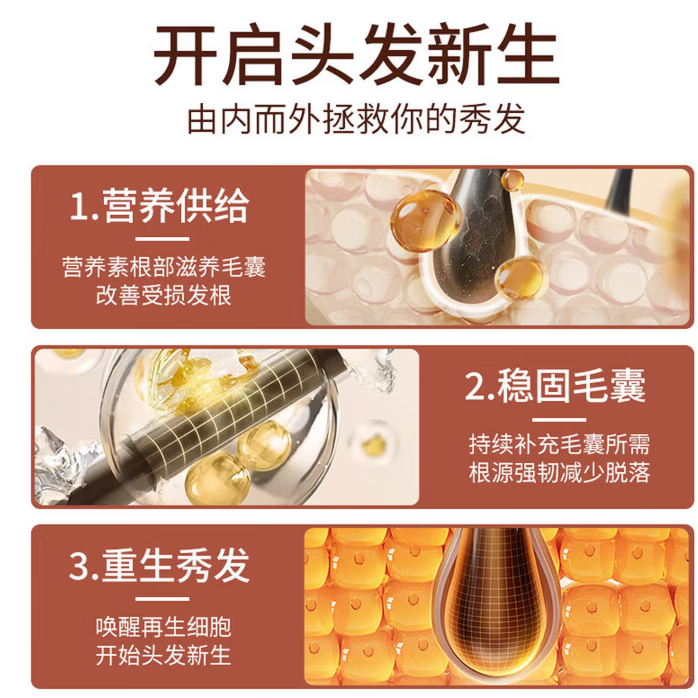 Minoxidil泰版米诺地尔口服生发片焕活毛脂溢性脱发地中海防脱发密发固发 5mg 100片*1瓶