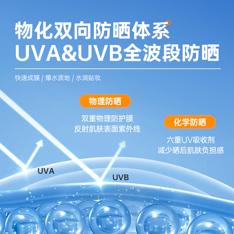 沝美博士（DR.ZHUIMER）黄帽防晒霜女SPF50+PA+++户外面部清爽水润女学生军训户外防晒露 小黄帽防晒霜50ml*2盒