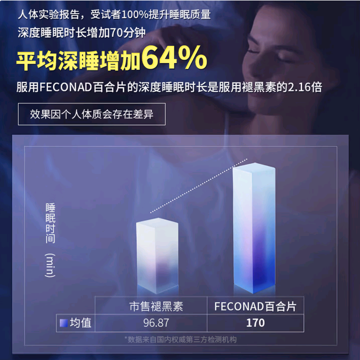 右佐克隆匹片日本进口深度睡眠提升睡眠质量安神助眠改善失眠多梦 一瓶常规装【无优惠】