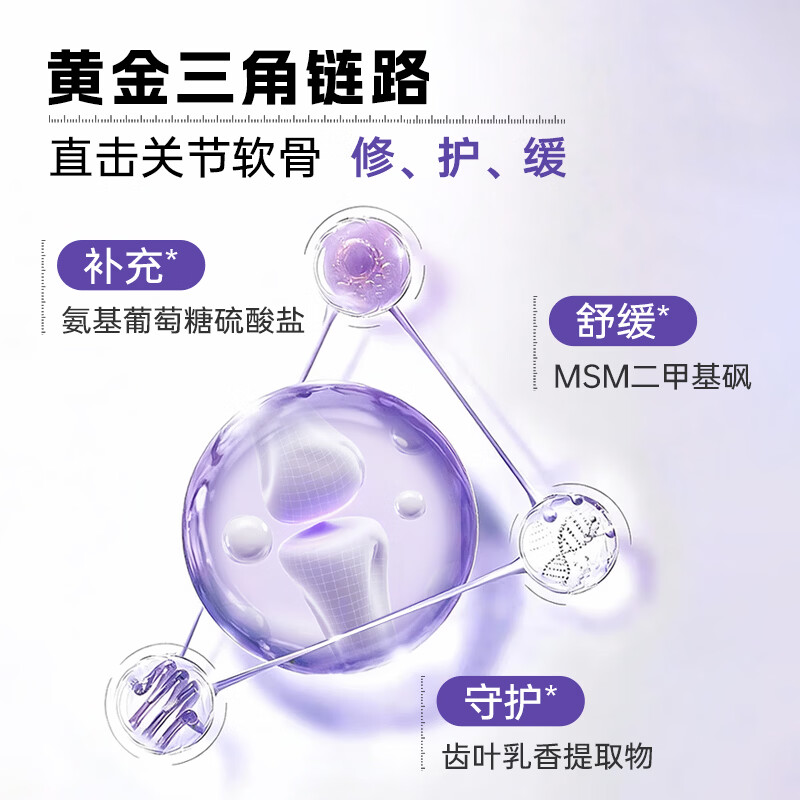 Proenzi古恩滋(史达德)小金管外用氨糖膏 MSM软骨素 关节舒缓养护润滑 【周期巩固痛感降低57%】 100ml*3盒