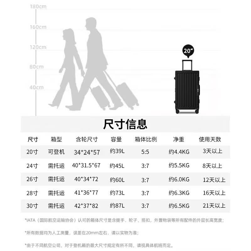 Walker Shop行李箱2026新款大容量纯色登机箱旅行必备TSA密码锁拉杆箱 银色 20英寸 登机箱【55开-刹车减震轮-内里干湿分离】