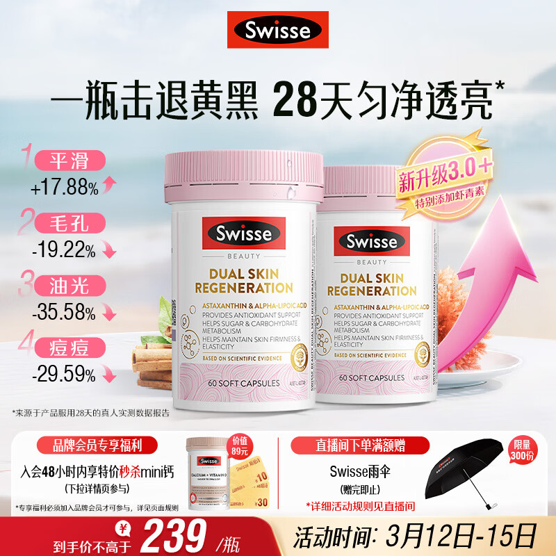 Swisse斯维诗匀亮小粉瓶PRO双抗丸 虾青素硫辛酸VC祛黄美白提亮60粒*2瓶