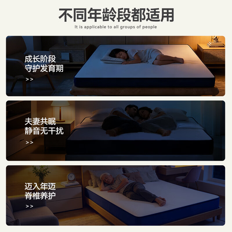 海马席梦思记忆棉盒子床垫1.8x2米压缩卷包独立袋弹簧家用床垫 静音舒睡：厚度15CM 2*2.2米