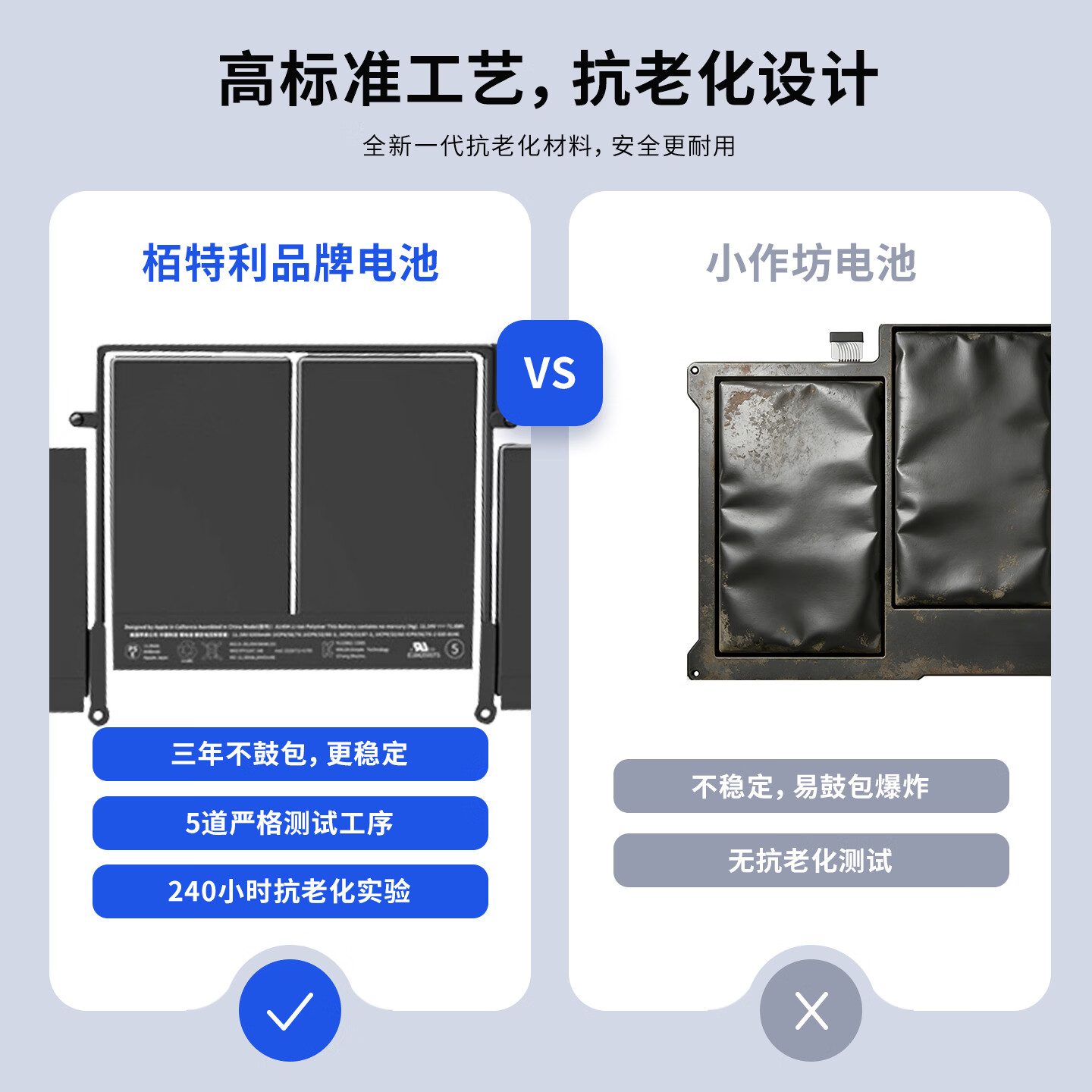 栢特利适用苹果笔记本电池A1502苹果电脑电池A1493A1582 13.3英寸MacBook Pro替换电池 【套装版】A1582电池+后盖螺丝｜6400mAh 国家3C安全认证