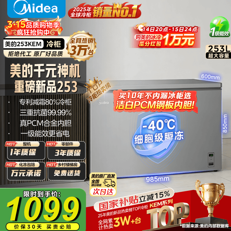 ���ڲ��������ģ�Midea��253����������Ƶ����С�ͼ�������40���ٶ���˪��񿹾�һ����Ч�䶳����253KEM�������Ͻ��ڵ� 253L һ����ЧحԼ�ɶ���350��  23KEM 934.14Ԫ(������)