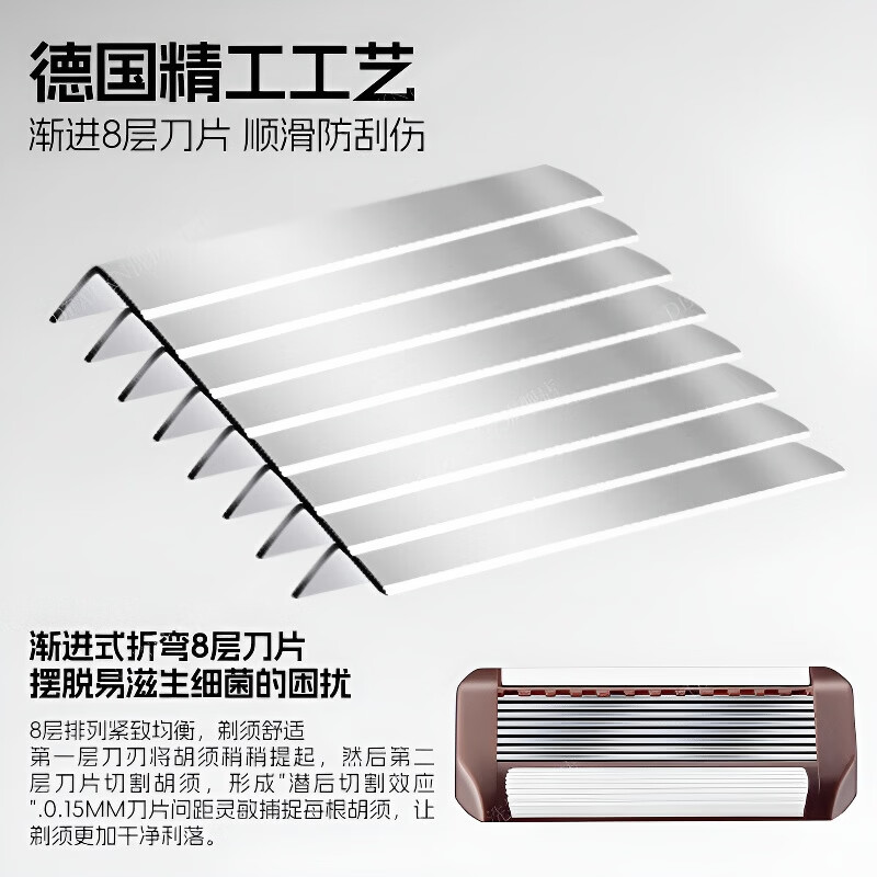 DEATKN德国高端手动剃须刀男士防刮伤2026新款刮胡刀八层刀片硬胡子专用旅行便携款金属刀头修脸百万热销 【防刮净剃】1刀架+6个刀头+剃须膏+收纳盒