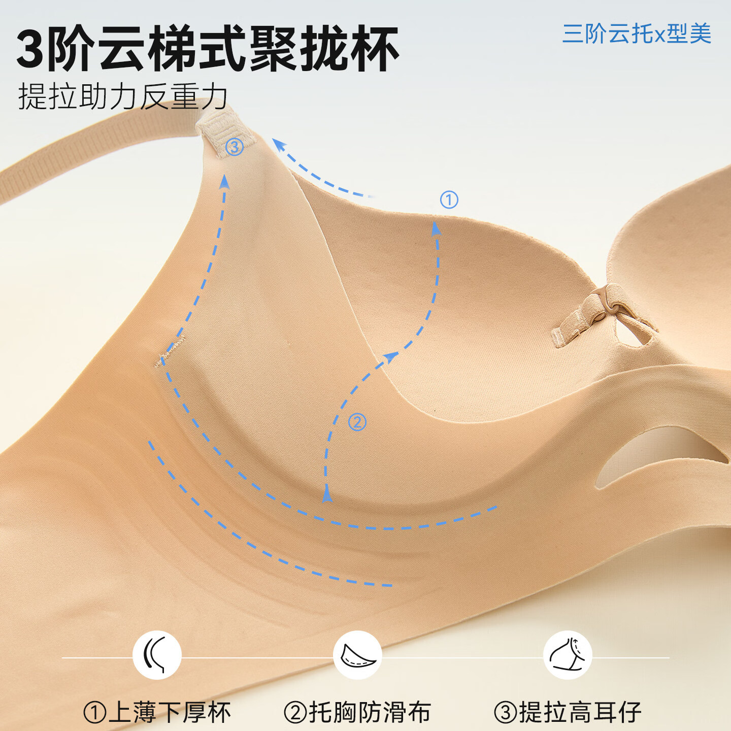 多情猫前扣挺凉杯原创粉底液内衣女小胸聚拢薄款夏季2026无痕文胸罩套装 粉底肤单件 【聚拢凉感1.8cm】 75B (建议34/75AB、90-105斤)