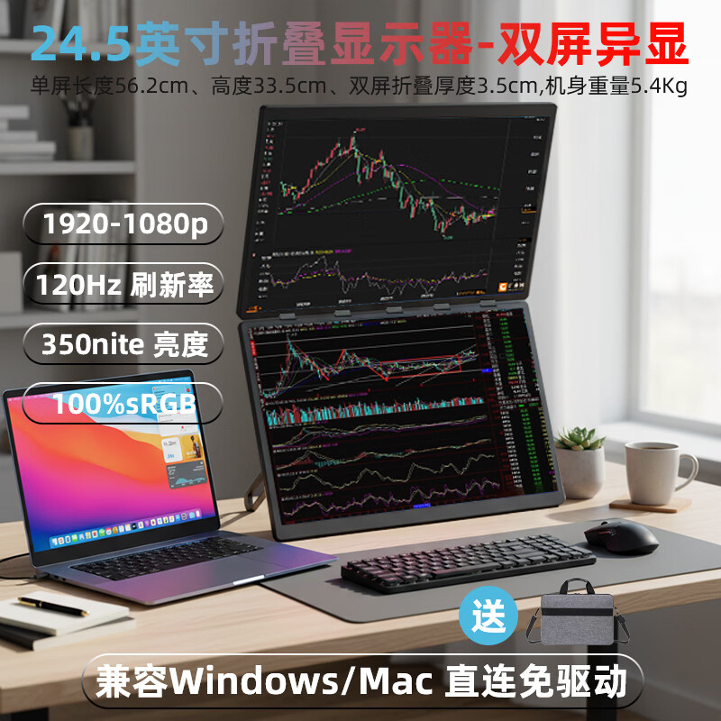 MAJORWAY四屏五屏炒股专用多屏显示器便携屏笔记本扩展分屏三屏可折叠外接副屏Mac mini多屏显示器一线通 24.5吋双屏【win一线通】高刷1080p