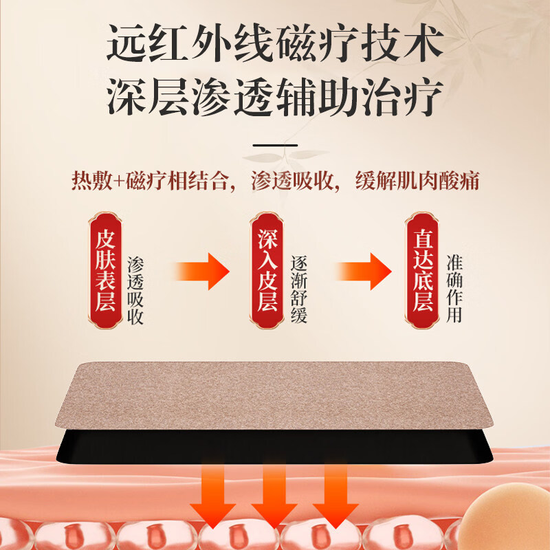 时医扁鹊远红外理疗贴半月板损伤专用贴膏膝盖滑膜炎膏药贴 五盒装