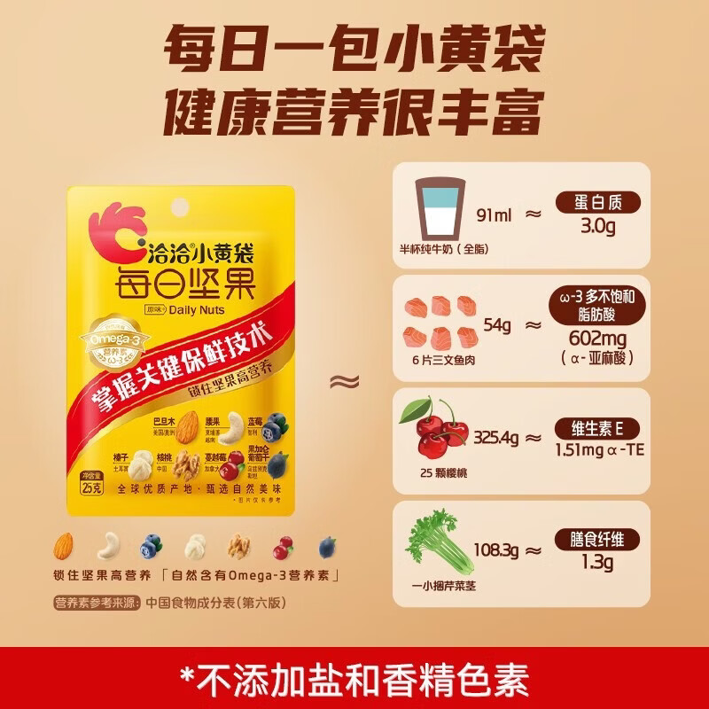 洽洽 每日坚果小黄袋25g*10袋孕妇混合果仁儿童出游零食营养早餐cps 小黄袋25g*10袋（生产日期11月）