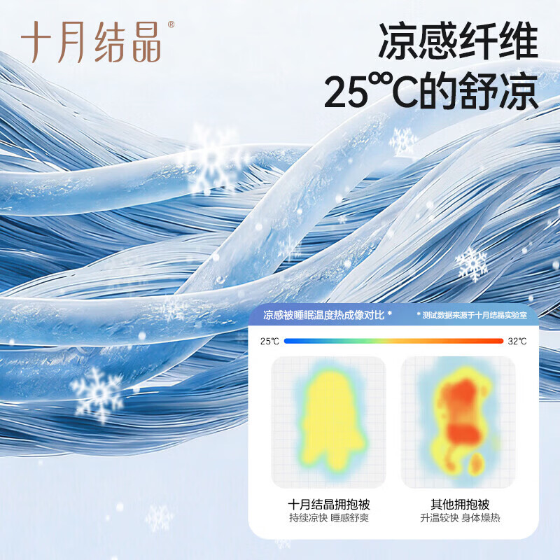 十月结晶婴儿睡袋儿童防踢抱被春夏四季可用四孔抗菌夏凉防踢被上学 萌犬星梦 120*150cm