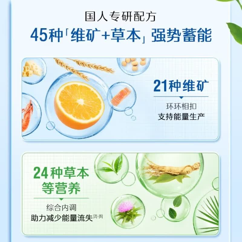 Swisse斯维诗 男士复合维生素b族 维D维C维E钙铁锌镁硒 营养包 120片/瓶