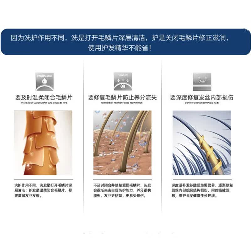 为肯(Weiken)为肯去屑控油洗发水滋润清爽洗发露补水柔顺护发素修护干枯毛躁 750mL 任选4瓶 (下单备注)